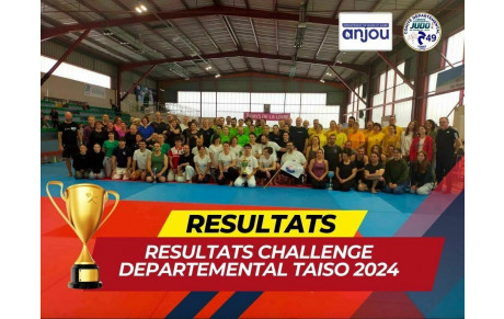 LE JCM 4EME DU CHALLENGE DEPARTEMENTAL DE TAISO